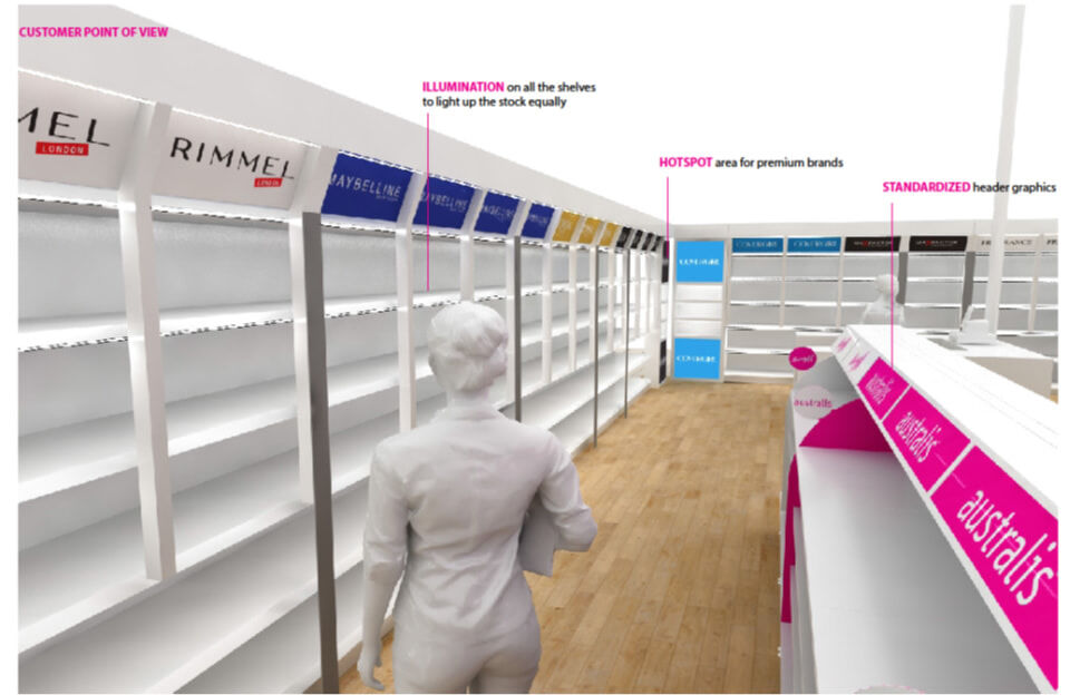 Store Design7