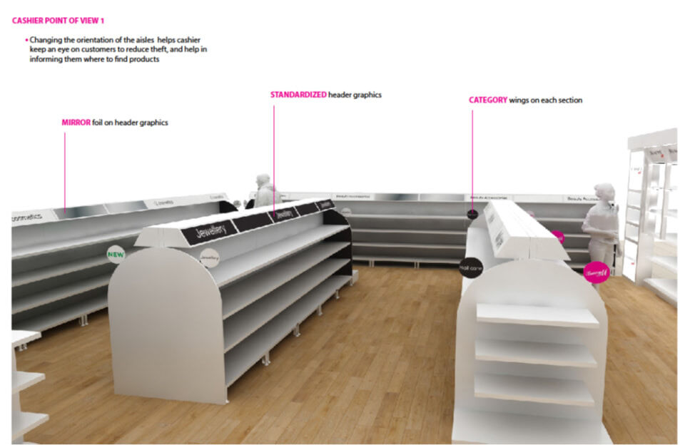 andrewow/design - MATEY MEASURE position of sale (POS)