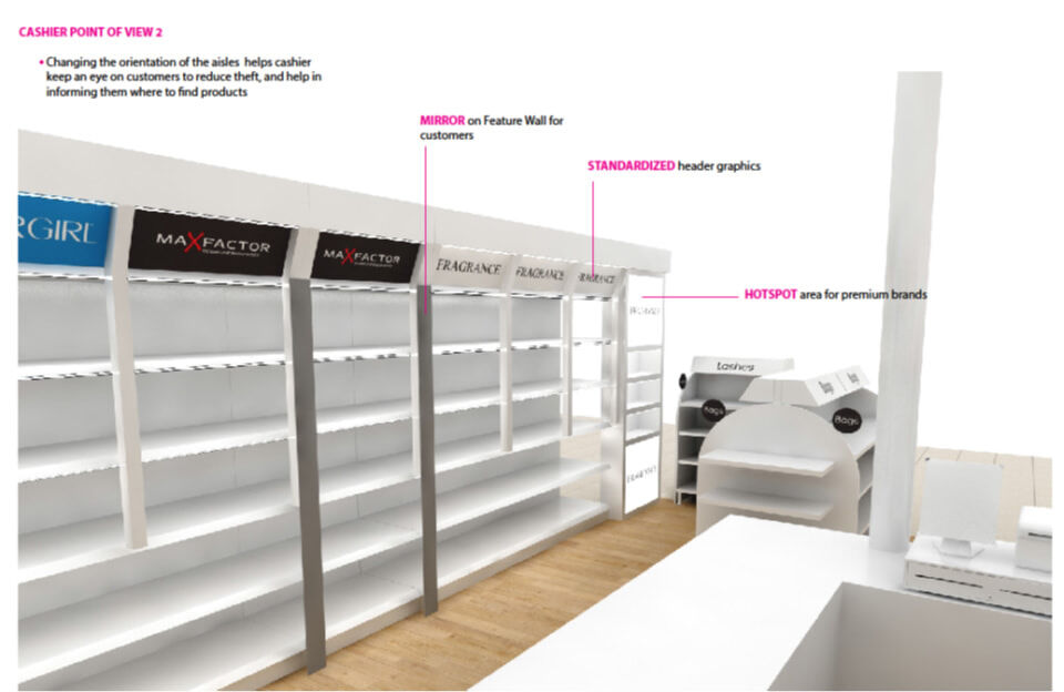 Store Design5