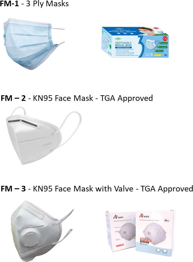 UFO Displays Face masks